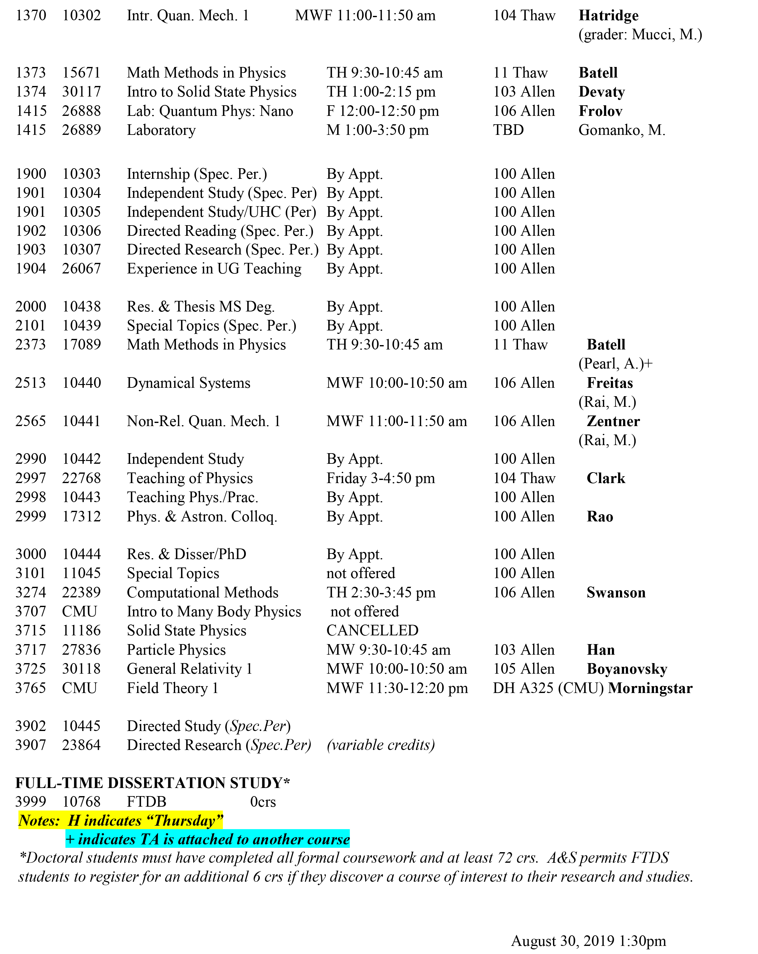 Uta Finals Schedule Spring 2022 Class Schedule Spring 2020 | Physics & Astronomy | University Of Pittsburgh